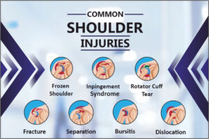 shoulder-specialist-in-pune